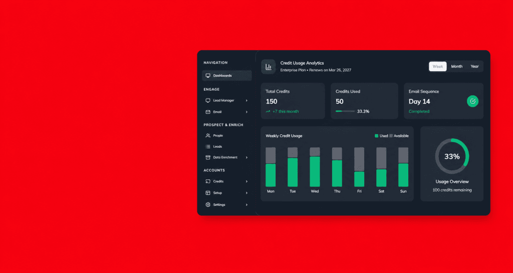 Lead generation tool