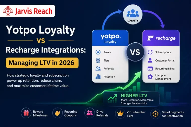 Yotpo Loyalty vs Recharge Integrations: Managing LTV in 2026 