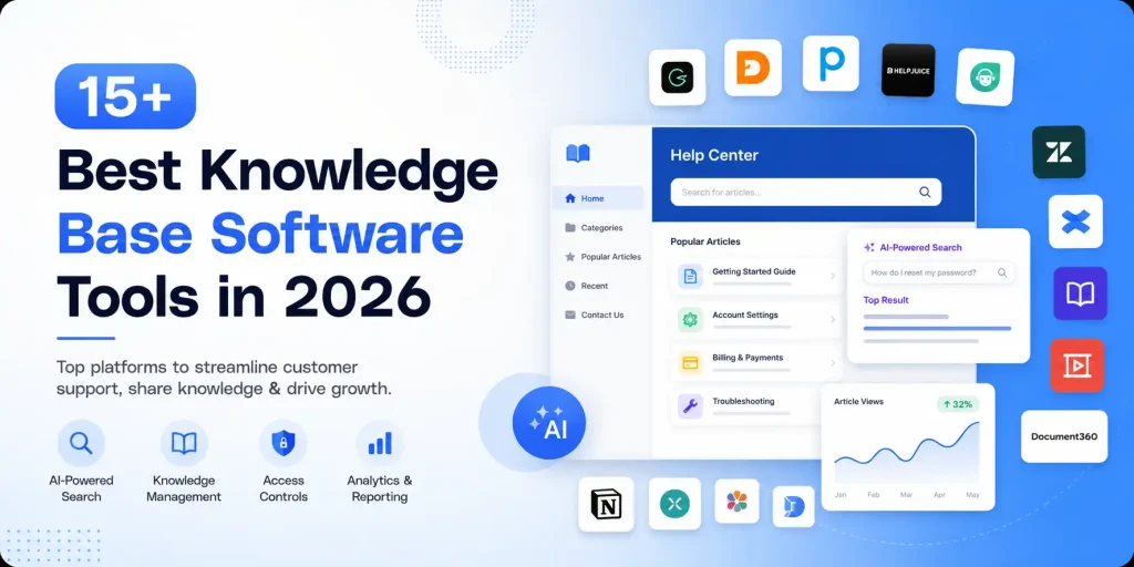 What is Knowledge Base Software? 15+ Best Tools in 2026