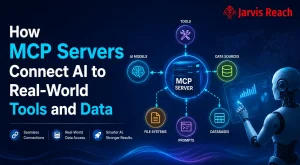 What Is an MCP Server? Complete Beginner’s Guide
