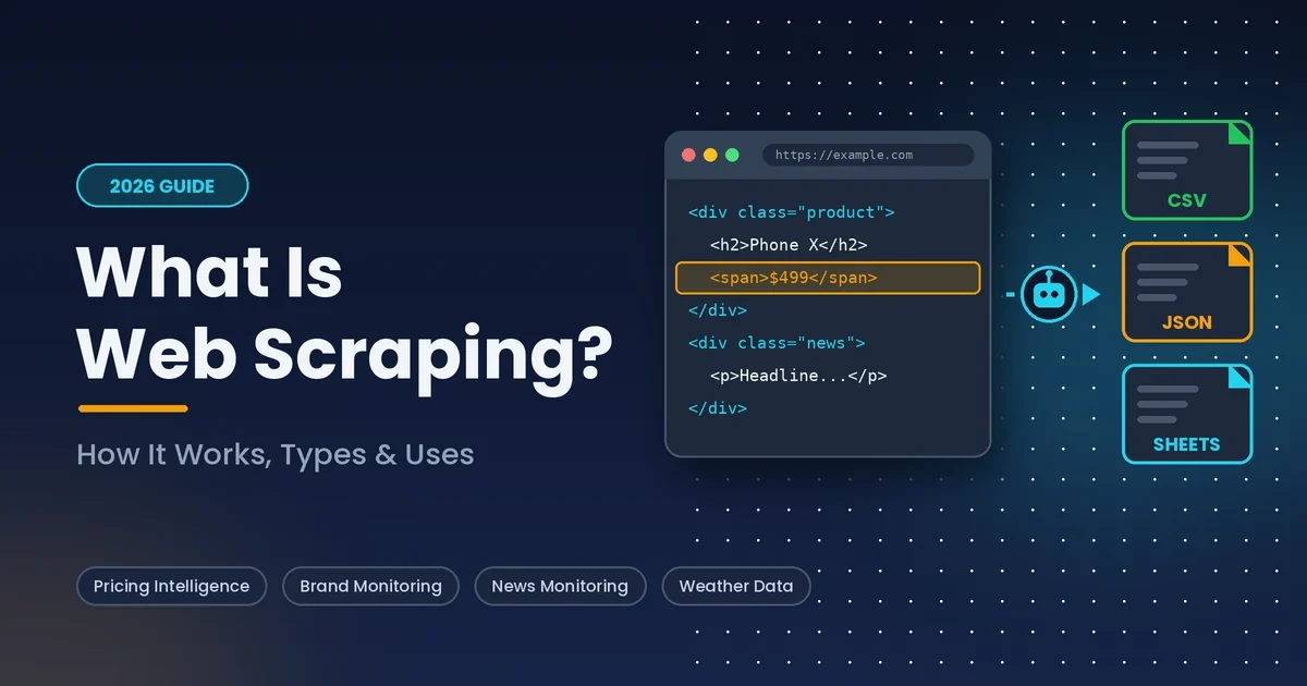 Web Scraping: What Does It Mean? How Does Web Scraping Work?