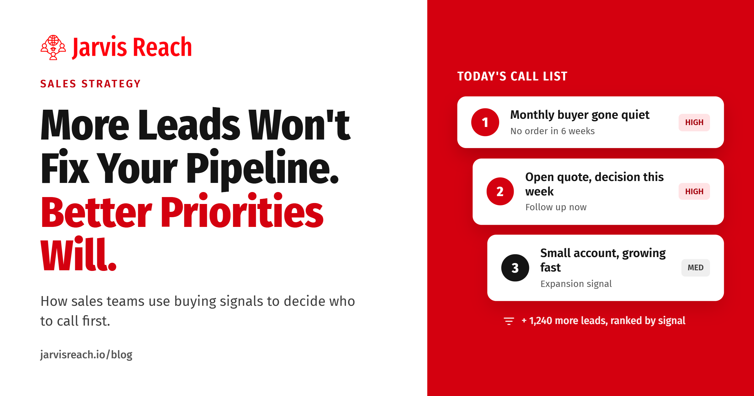 More Leads, Fewer Deals? Here’s the Problem Nobody Talks About More Leads, Fewer Deals? Here’s the Problem Nobody Talks About