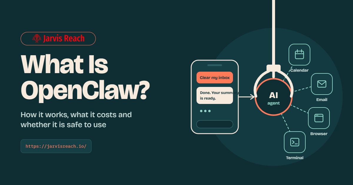What Is OpenClaw? A Beginner’s Guide to Uses, Cost and Safety (2026)