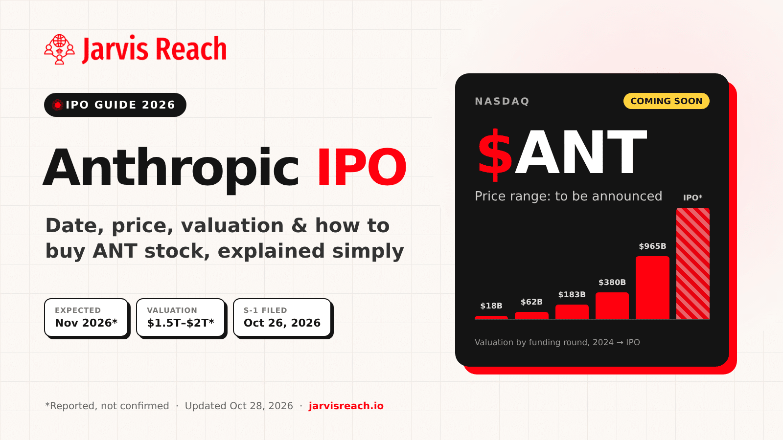 Anthropic IPO: Date, Stock Price, Valuation and How to Buy ANT Shares